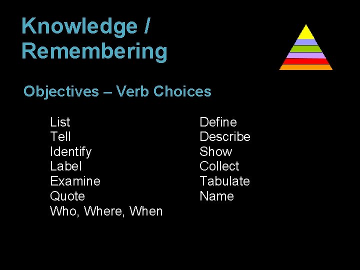 Knowledge / Remembering Bloom’s Taxonomy Objectives – Verb Choices o o o o List