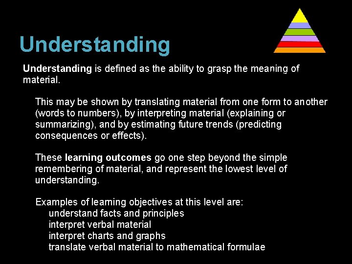 Understanding is defined as the ability to grasp the meaning of Bloom’s Taxonomy material.