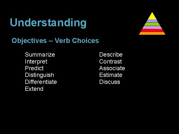 Understanding Bloom’s Taxonomy Objectives – Verb Choices o o o Summarize Interpret Predict Distinguish