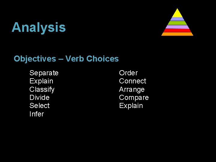 Analysis Bloom’s Taxonomy Objectives – Verb Choices o o o o Analyse Separate Explain