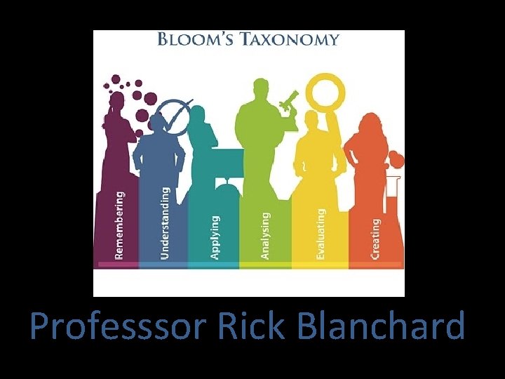 Professsor Rick Blanchard 