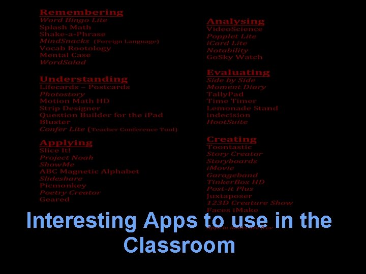 Interesting Apps to use in the Classroom 