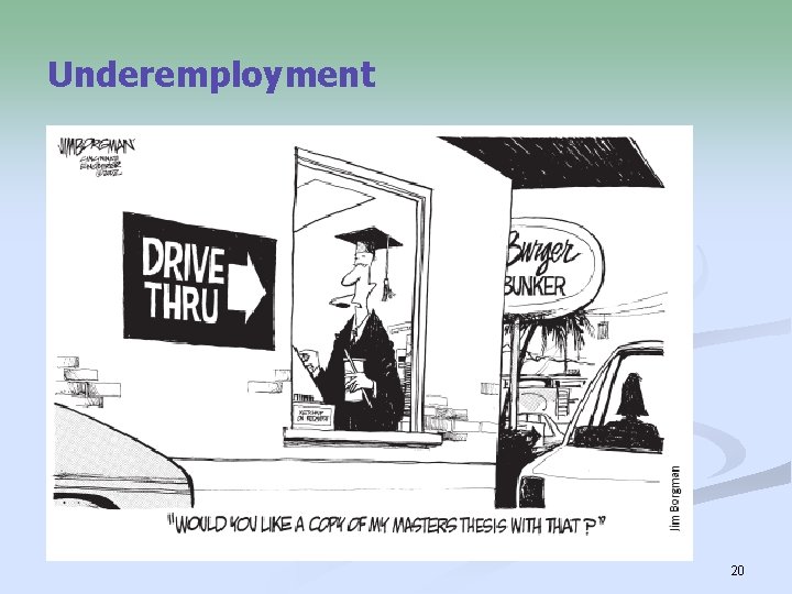 Underemployment 20 
