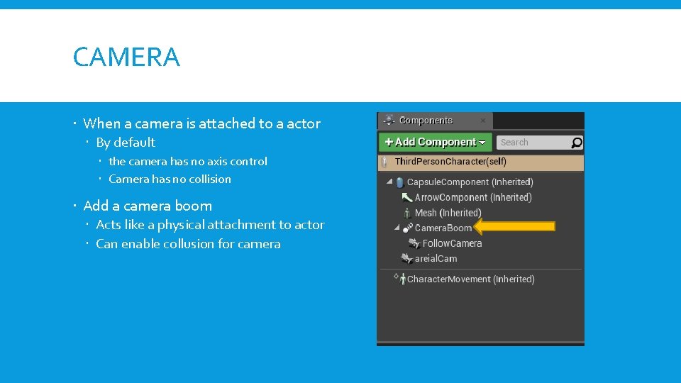 CAMERA When a camera is attached to a actor By default the camera has