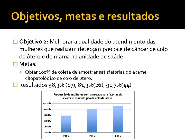 Objetivos, metas e resultados � Objetivo 2: Melhorar a qualidade do atendimento das mulheres