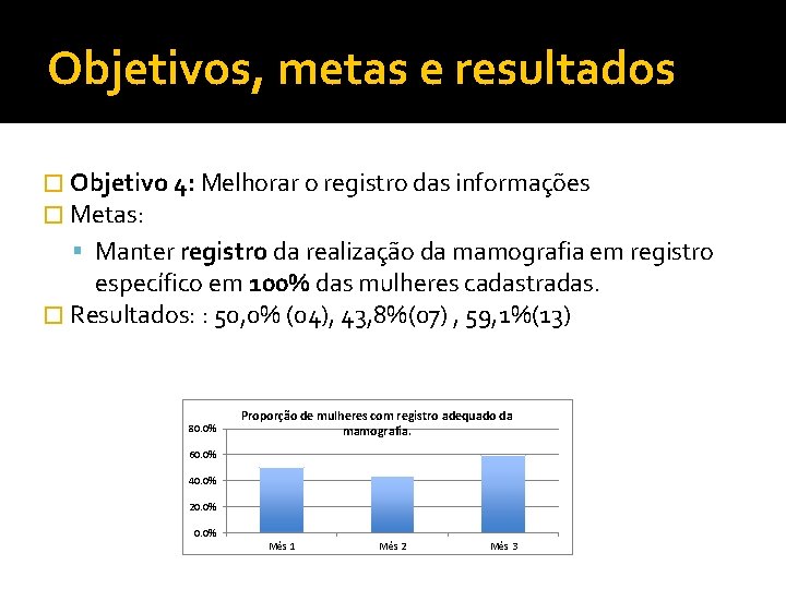 Objetivos, metas e resultados � Objetivo 4: Melhorar o registro das informações � Metas: