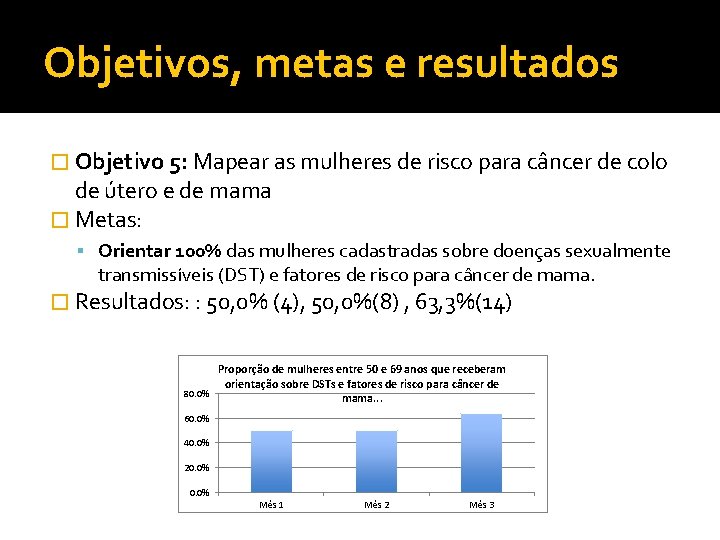 Objetivos, metas e resultados � Objetivo 5: Mapear as mulheres de risco para câncer