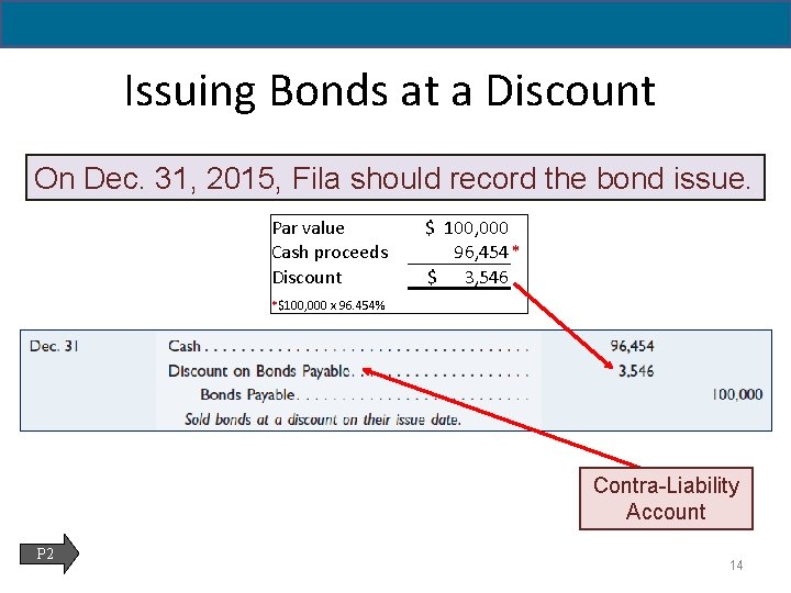 14 - 14 Issuing Bonds at a Discount On Dec. 31, 2015, Fila should