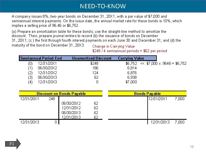 NEED-TO-KNOW A company issues 8%, two-year bonds on December 31, 20 X 1, with