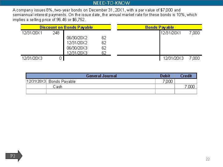 NEED-TO-KNOW A company issues 8%, two-year bonds on December 31, 20 X 1, with