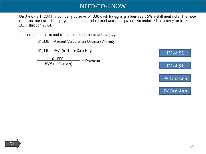 NEED-TO-KNOW On January 1, 20 X 1, a company borrows $1, 000 cash by