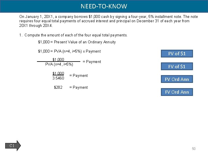 NEED-TO-KNOW On January 1, 20 X 1, a company borrows $1, 000 cash by