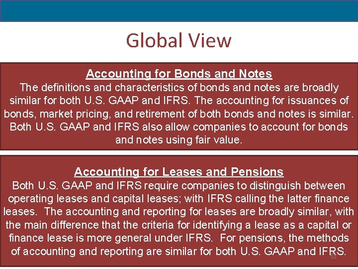 14 - 53 Global View Accounting for Bonds and Notes The definitions and characteristics