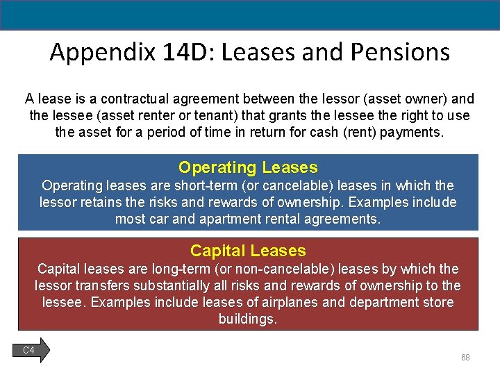 14 - 68 Appendix 14 D: Leases and Pensions A lease is a contractual