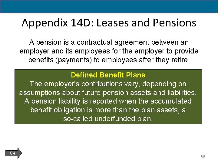 14 - 69 Appendix 14 D: Leases and Pensions A pension is a contractual