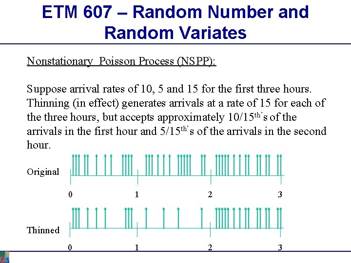 ETM 607 – Random Number and Random Variates Nonstationary Poisson Process (NSPP): Suppose arrival ETM 607 – Random Number and Random Variates Nonstationary Poisson Process (NSPP): Suppose arrival
