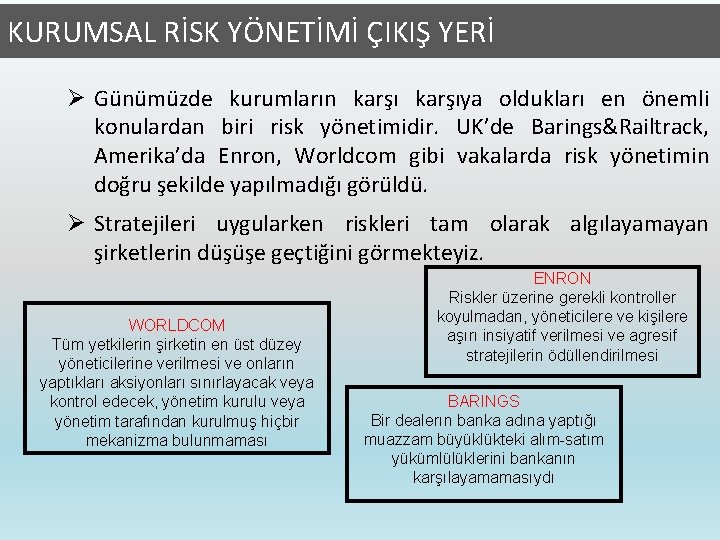 Kurumsal Risk Yönetimi Çıkışı KURUMSAL RİSK YÖNETİMİ ÇIKIŞ YERİ Ø Günümüzde kurumların karşıya oldukları