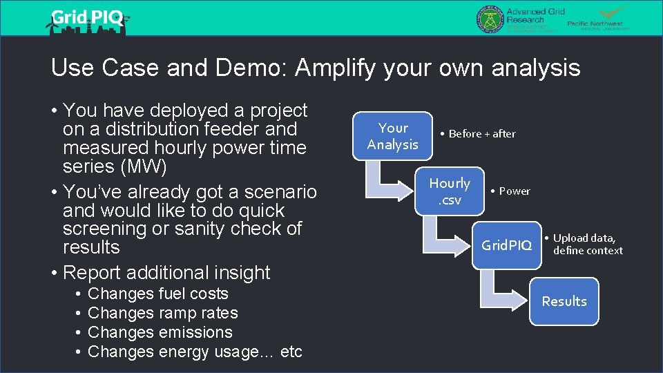 Use Case and Demo: Amplify your own analysis • You have deployed a project