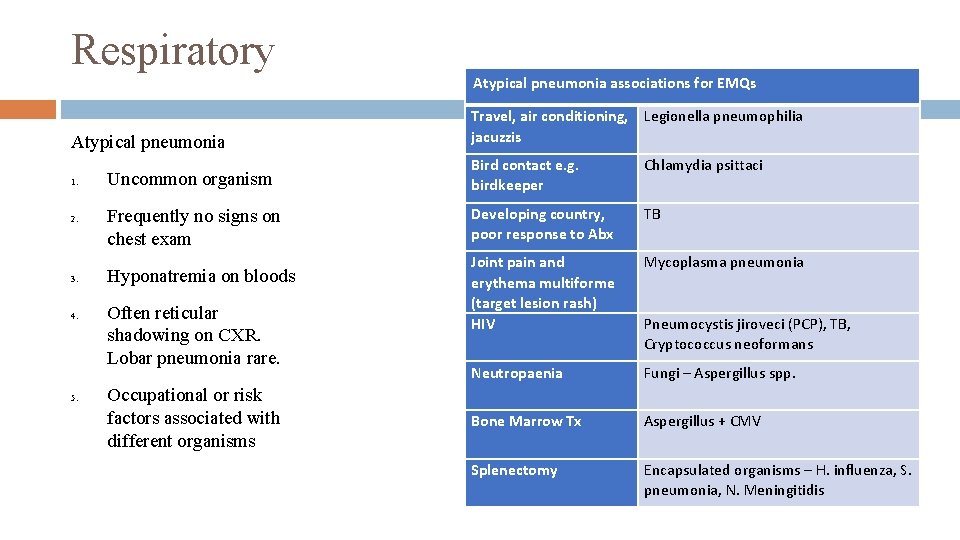 Respiratory Atypical pneumonia 1. 2. 3. 4. 5. Atypical pneumonia associations for EMQs Travel,