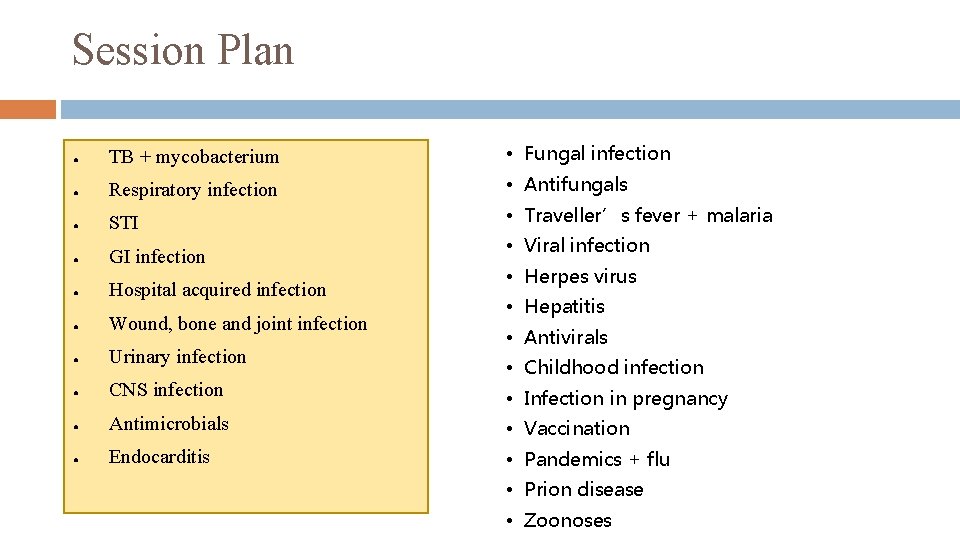 Session Plan ● TB + mycobacterium • Fungal infection ● Respiratory infection • Antifungals
