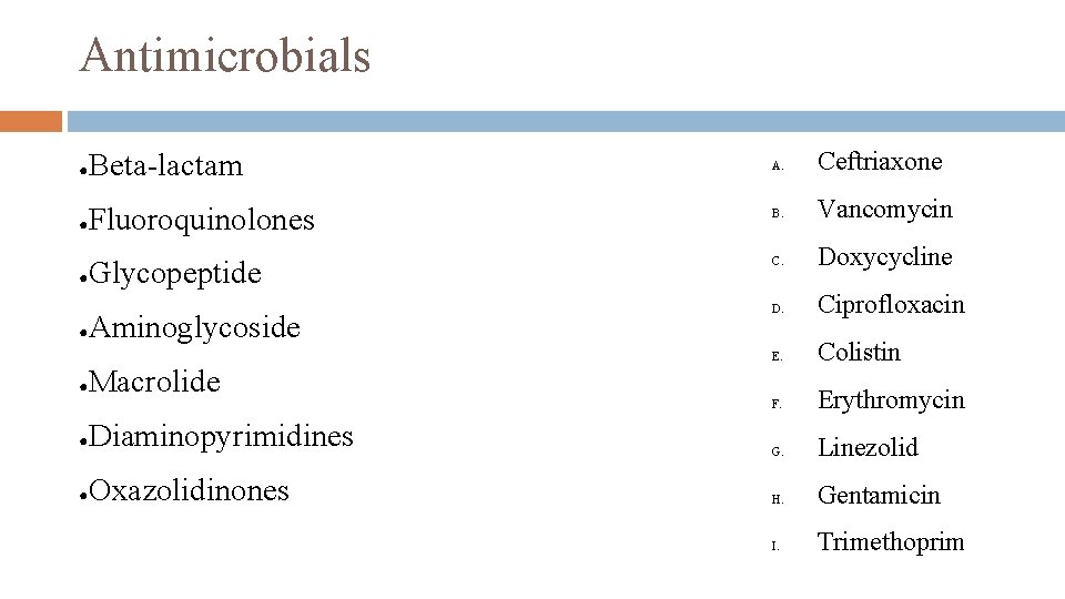 Antimicrobials ● Beta-lactam A. Ceftriaxone ● Fluoroquinolones B. Vancomycin Glycopeptide C. Doxycycline D. Ciprofloxacin