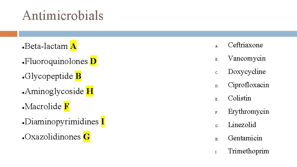 Antimicrobials ● Beta-lactam A A. Ceftriaxone ● Fluoroquinolones D B. Vancomycin Glycopeptide B C.