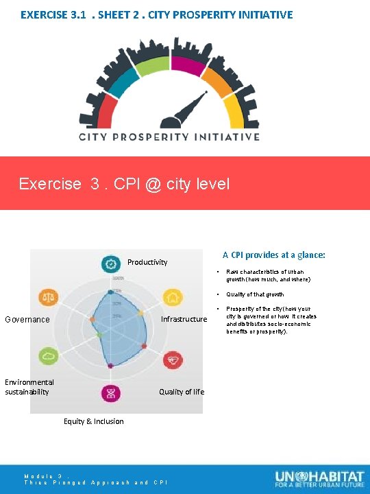 EXERCISE 3. 1. SHEET 2. CITY PROSPERITY INITIATIVE Exercise 3. CPI @ city level