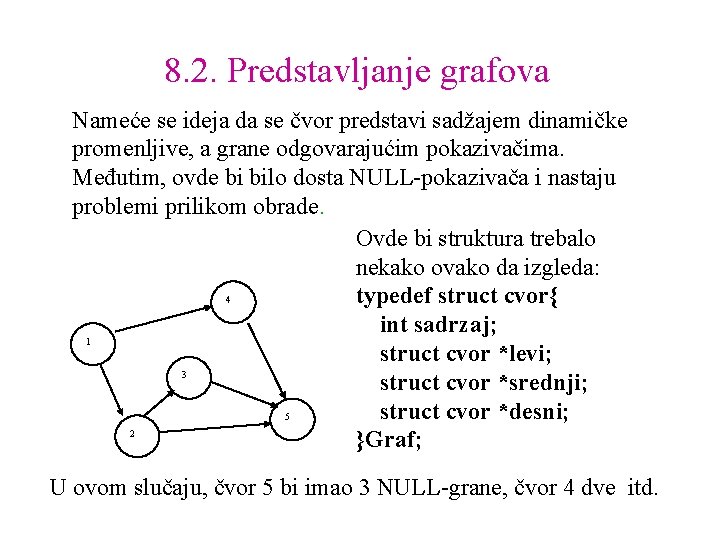 8. 2. Predstavljanje grafova Nameće se ideja da se čvor predstavi sadžajem dinamičke promenljive,