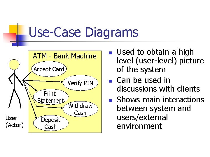 Use-Case Diagrams ATM - Bank Machine n Accept Card Verify PIN Print Statement User