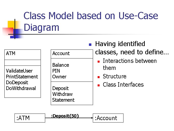 Class Model based on Use-Case Diagram n ATM Account Validate. User Print. Statement Do. Class Model based on Use-Case Diagram n ATM Account Validate. User Print. Statement Do.