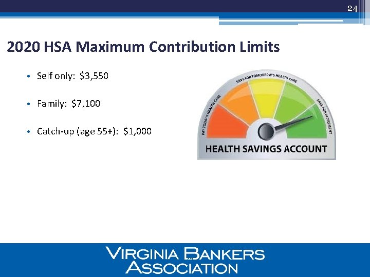 24 2020 HSA Maximum Contribution Limits • Self only: $3, 550 • Family: $7,