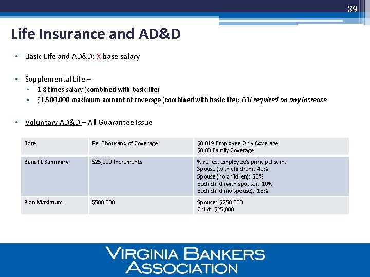 39 Life Insurance and AD&D • Basic Life and AD&D: X base salary •