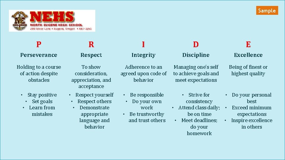Sample PBIS P R I D E Perseverance Respect Integrity Discipline Excellence Holding to