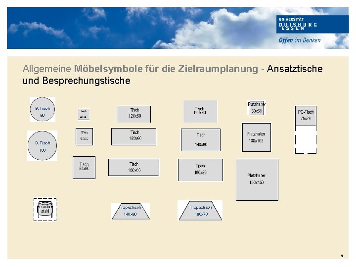 Allgemeine Möbelsymbole für die Zielraumplanung - Ansatztische und Besprechungstische B. Tisch 80 B. Tisch