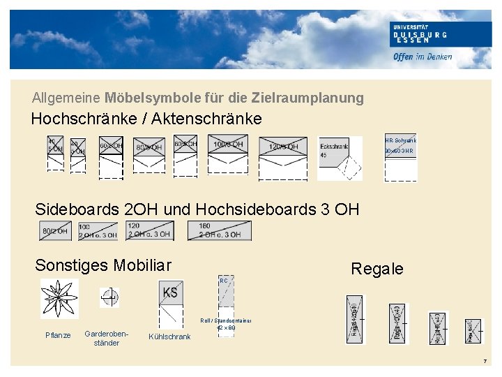 Allgemeine Möbelsymbole für die Zielraumplanung Hochschränke / Aktenschränke HR-Schrank 80 x 60 3 HR