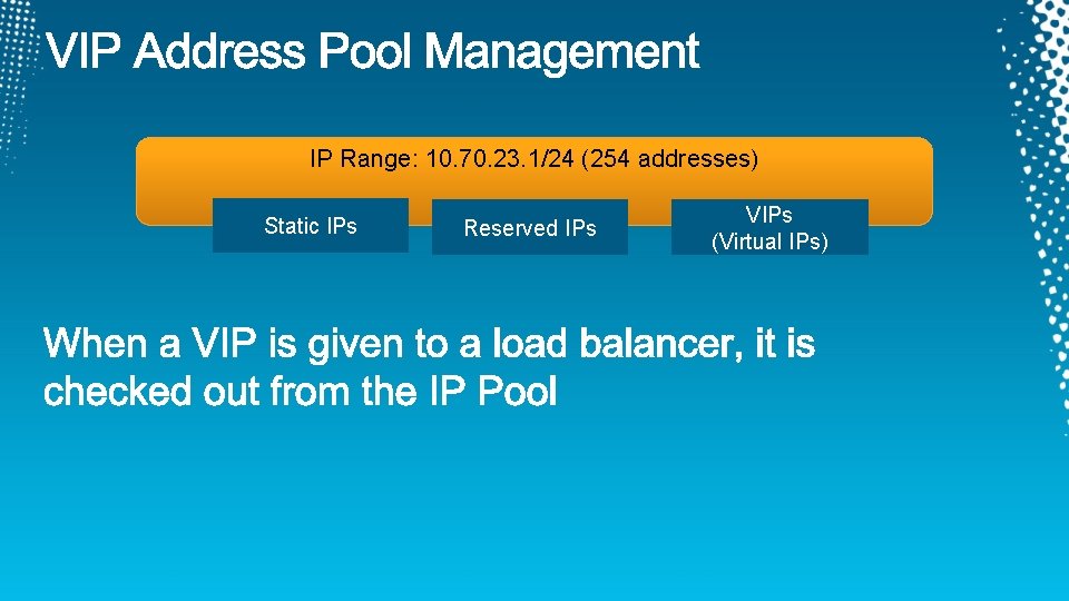 IP Range: 10. 70. 23. 1/24 (254 addresses) Static IPs Reserved IPs VIPs (Virtual