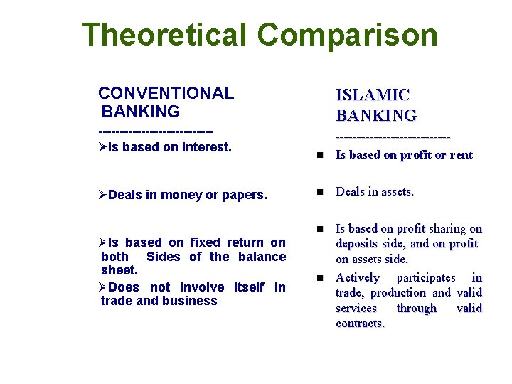 Theoretical Comparison CONVENTIONAL BANKING -------------- ØIs based on interest. ØDeals in money or papers.
