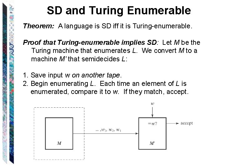 SD and Turing Enumerable Theorem: A language is SD iff it is Turing-enumerable. Proof