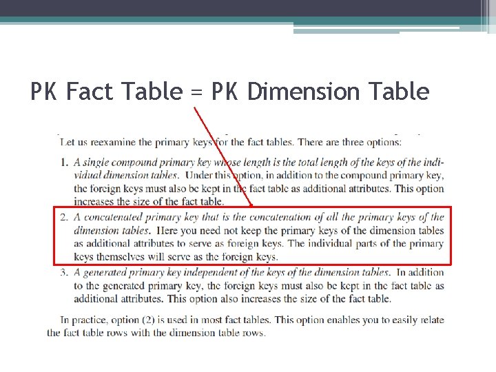 PK Fact Table = PK Dimension Table PK Fact Table = PK Dimension Table