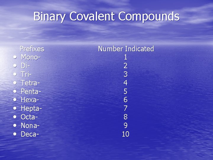 Binary Covalent Compounds • • • Prefixes Mono. Di. Tri. Tetra. Penta. Hexa. Hepta.