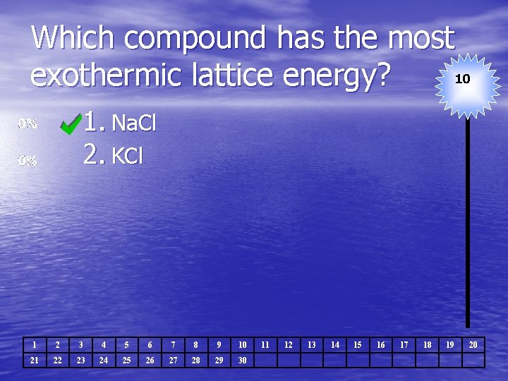 Which compound has the most 10 exothermic lattice energy? 1. Na. Cl 2. KCl