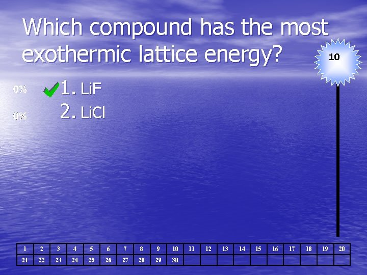 Which compound has the most 10 exothermic lattice energy? 1. Li. F 2. Li.