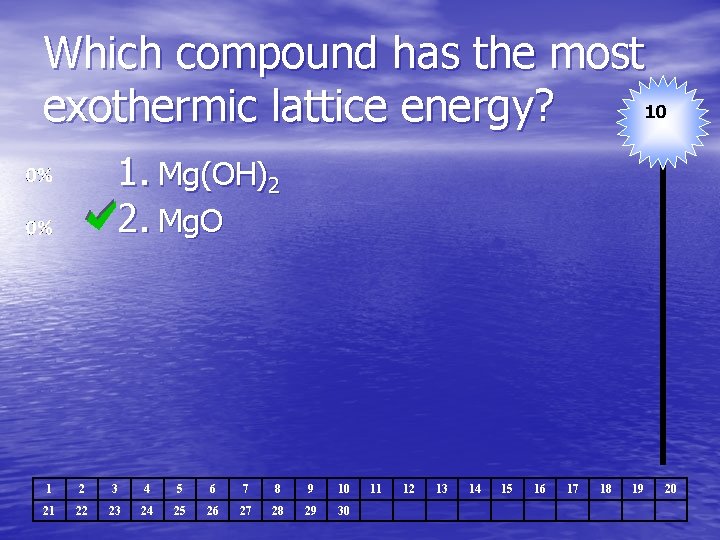 Which compound has the most 10 exothermic lattice energy? 1. Mg(OH)2 2. Mg. O