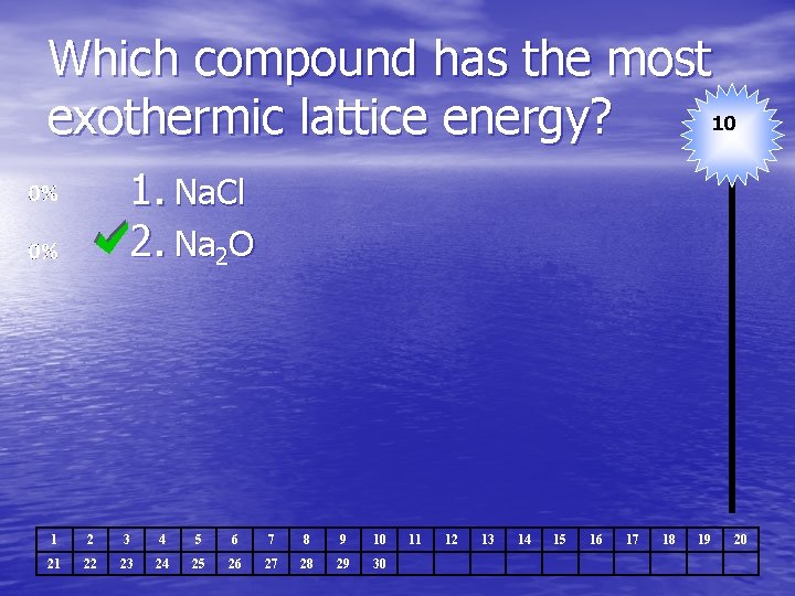 Which compound has the most 10 exothermic lattice energy? 1. Na. Cl 2. Na