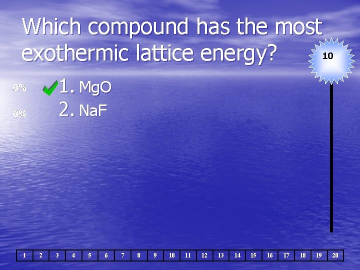 Which compound has the most 10 exothermic lattice energy? 1. Mg. O 2. Na.
