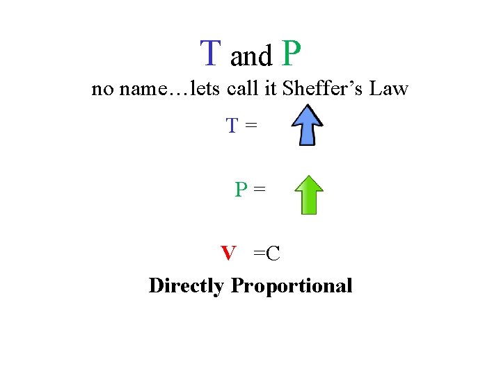 T and P no name…lets call it Sheffer’s Law T= P= V =C Directly T and P no name…lets call it Sheffer’s Law T= P= V =C Directly