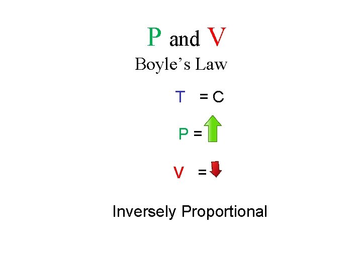 P and V Boyle’s Law T =C P= V = Inversely Proportional P and V Boyle’s Law T =C P= V = Inversely Proportional