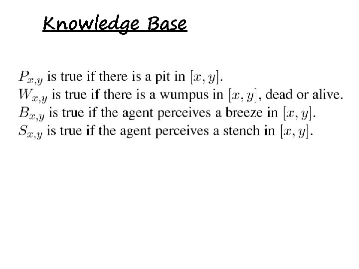 Knowledge Base 