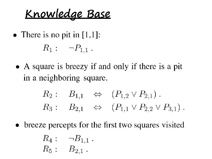 Knowledge Base 