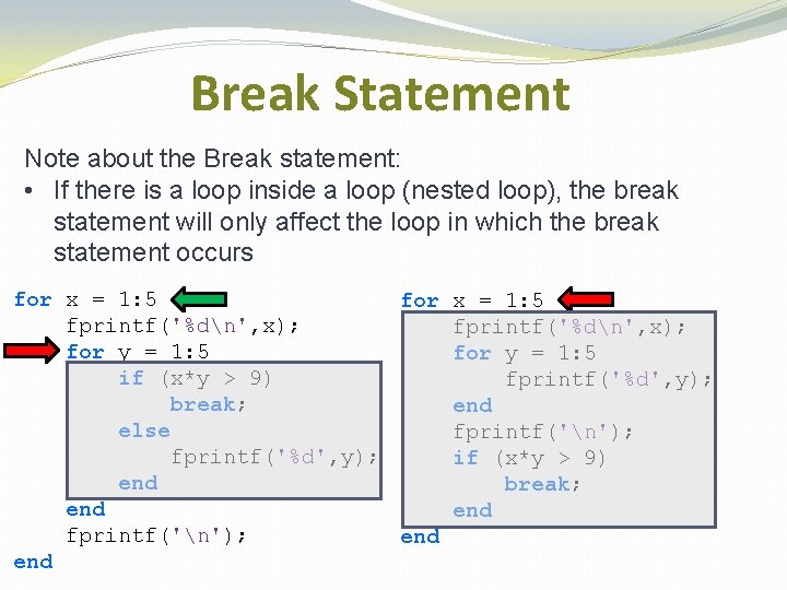 Break Statement Note about the Break statement: • If there is a loop inside Break Statement Note about the Break statement: • If there is a loop inside